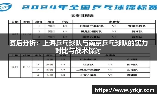 赛后分析：上海乒乓球队与南京乒乓球队的实力对比与战术探讨