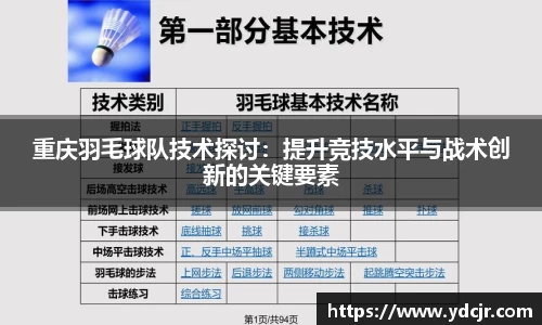 重庆羽毛球队技术探讨：提升竞技水平与战术创新的关键要素